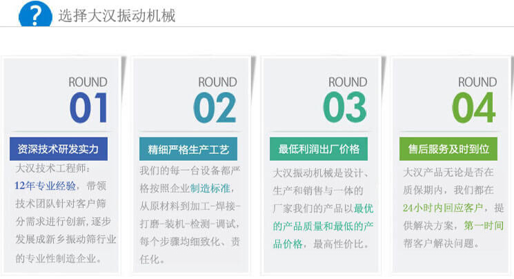 大漢振動篩優(yōu)勢：1，自身技術(shù)研發(fā)實(shí)力。2，精細(xì)嚴(yán)格生產(chǎn)工藝。3，產(chǎn)品性交比高。4，售后服務(wù)到位。