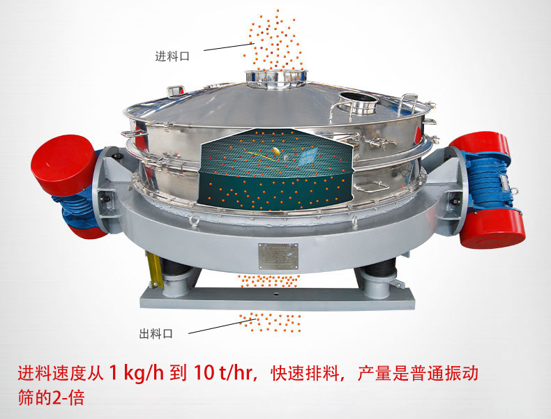 可根據(jù)用戶要求設計制造，如將進料口加高、出料口加裝蝶閥等