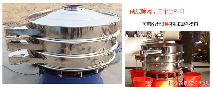 三個出料口，兩層篩網