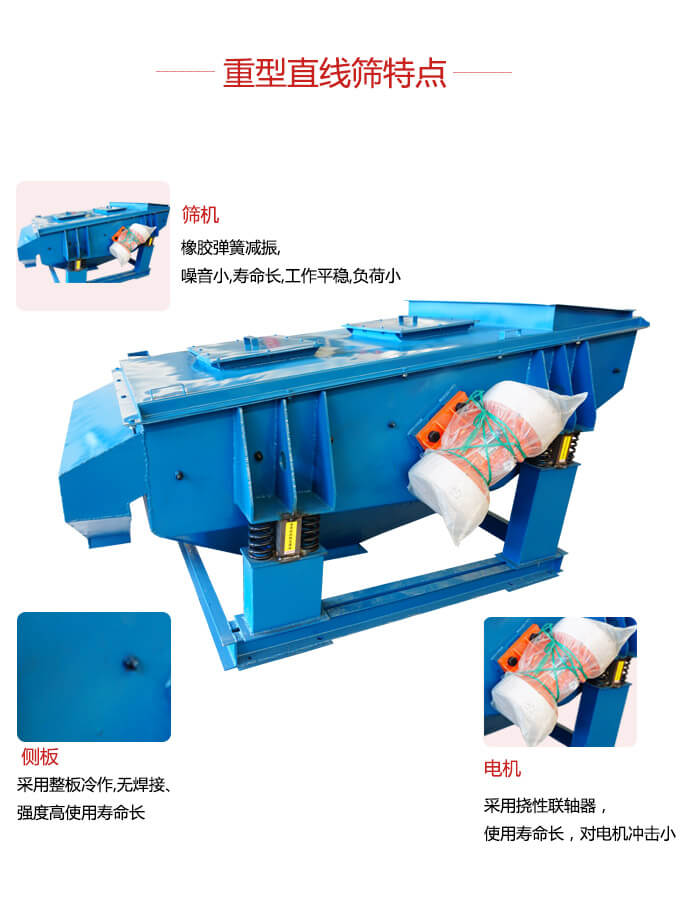 重型直線篩：篩機，側板，電機展示圖