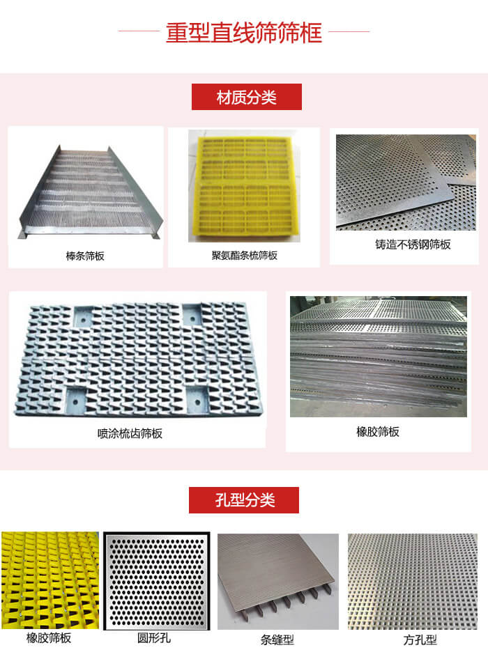 重型直線篩篩板：棒條，不銹鋼，聚氨酯條梳篩板?？仔停簵l縫型，方孔型，圓形，橡膠型。