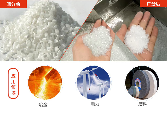 多用于：冶金行業(yè)，磨料陶瓷行業(yè)，行業(yè)等