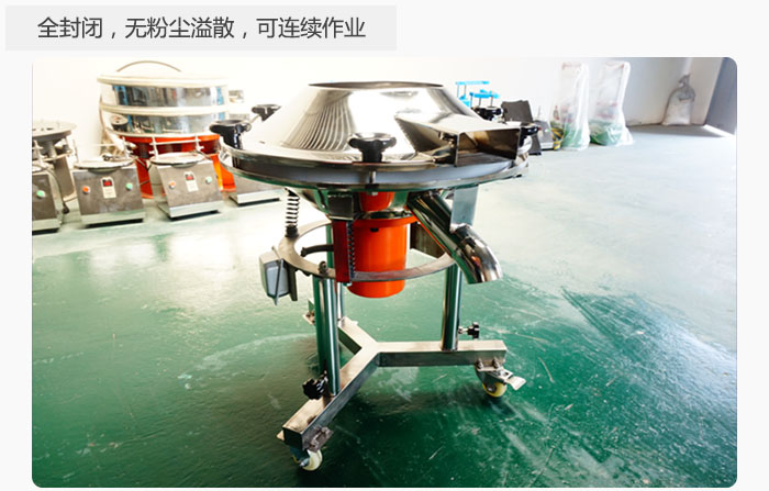 采用全封閉，無粉塵溢散，可連續作業。