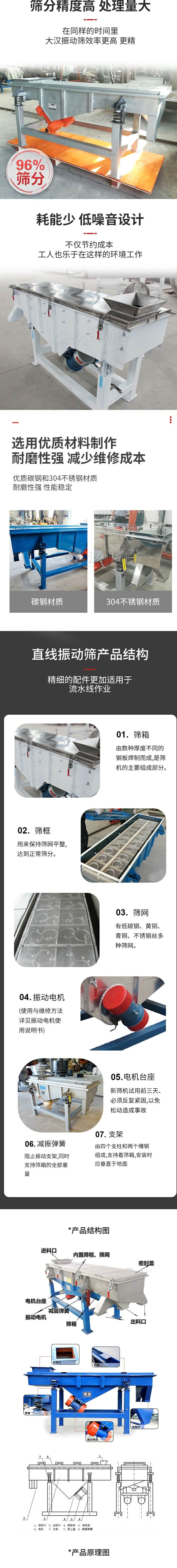 直線振動篩篩分特點(diǎn)：篩分精度可達(dá)96%，處理量大，耗能少，低噪音設(shè)計(jì)不僅節(jié)約成本，共二年也樂于在這樣的環(huán)境工作。選用優(yōu)質(zhì)材料制作，耐磨性強(qiáng)，減少維修成本，多采用優(yōu)質(zhì)碳鋼和304不銹鋼材質(zhì)，那么性強(qiáng)，性能穩(wěn)定。  直線振動篩產(chǎn)品結(jié)構(gòu)：1，篩箱：有數(shù)種厚度不同的鋼板焊制而成，是篩機(jī)的主要組成部分。2，篩框：用來半尺篩網(wǎng)平整達(dá)到正常篩分。3，篩網(wǎng)：有低碳鋼，黃銅，青銅，不銹鋼絲多種篩網(wǎng)。4，振動電機(jī)（使用與維護(hù)方法詳見振動電機(jī)使用說明書）5，電機(jī)臺座新篩機(jī)試用前三天必須反復(fù)緊固，以免松動造成事故。6，減振彈簧：阻止振動支架，同時(shí)支持篩箱的全部重量。7，支架：有四個(gè)支柱和兩個(gè)槽鋼組成，支持著篩箱，安裝時(shí)應(yīng)垂直于地面。  產(chǎn)品結(jié)構(gòu)圖：進(jìn)料口，內(nèi)置篩框，篩網(wǎng)，密封蓋，電機(jī)臺座，減震彈簧，振動電機(jī)，篩箱，出料口。