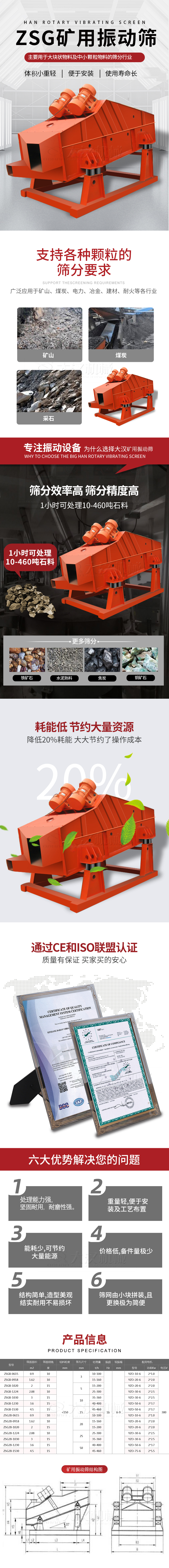 ZSG礦用振動篩主要用于大塊物料機(jī)小顆粒物料的篩分行業(yè)，特點：體積小重量輕，便于安裝使用壽命長。適用物料范圍：支持多種顆粒狀物料篩分要求，廣泛應(yīng)用于礦山，煤炭，電力，冶金，建材，耐火等各行業(yè)。選擇大漢礦用振動篩的理由：篩分效率高，篩分精度高，1小時可處理10-460噸石料，耗能低節(jié)約大量資源：降低20%耗能，大大節(jié)約了操作成本，廠家產(chǎn)品通過CE和ISO聯(lián)盟認(rèn)證：質(zhì)量有保證，買家買的安心。礦用振動篩主打優(yōu)勢：1，處理量能力強(qiáng)，堅固耐用，耐磨性強(qiáng)。2，重量輕，便于安裝及工藝布置。3，耗能少，可節(jié)約大量能源。4，價格低，備件量極少。5，結(jié)構(gòu)簡單，造型美觀結(jié)實耐用不宜損壞。6，篩網(wǎng)由小塊拼裝，且更換極為簡便。礦用振動篩參數(shù)：處理量在10-460t/h給料粒度mm：<150篩面面積㎡：0.9-4.5.