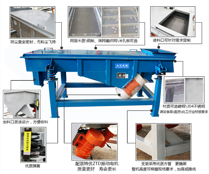 方形振動篩結構包括：防塵蓋：全密封，無粉塵飛揚。網架木質/鋼制，篩網編織網/沖孔板可選。進料口可針對需求定制。出料口靈活設計，方便受料，材質可選碳鋼/304不銹鋼滿足食品/醫(yī)藥/化工行業(yè)材質要求。優(yōu)質彈簧。配置特優(yōu)ZTD振動電機質量更好，壽命更長。支架采用優(yōu)質方管，更穩(wěn)固整機高度可根據(jù)現(xiàn)場要求，加高或降低。