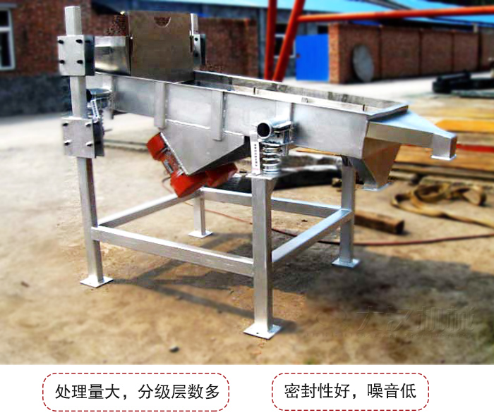 可調(diào)式直線振動(dòng)篩是依靠調(diào)節(jié)桿進(jìn)行調(diào)節(jié)篩網(wǎng)的位置的。