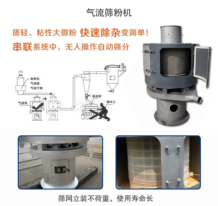 氣流篩粉機適用：質輕，粘性大微粉采用串聯系統重，無人操作自動篩分 特點：篩網立裝不負重，使用壽命長。
